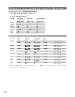 Предварительный просмотр 32 страницы NAIM NA-IT 5I - AMPLIFIER Manual