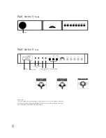 Предварительный просмотр 7 страницы NAIM NAIT5 Owner'S Manual