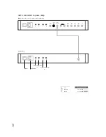 Предварительный просмотр 9 страницы NAIM NAIT5 Owner'S Manual