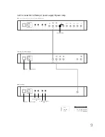 Предварительный просмотр 10 страницы NAIM NAIT5 Owner'S Manual