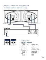 Предварительный просмотр 6 страницы NAIM NAP 150 - ISSUE 1 Manual