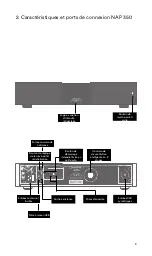 Preview for 17 page of NAIM NAP 350 User Manual