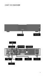 Preview for 113 page of NAIM NAP 350 User Manual