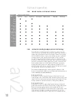 Preview for 19 page of NAIM NAP V175 Owner'S Manual