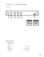 Preview for 28 page of NAIM NAP V175 Owner'S Manual