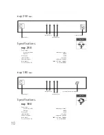 Preview for 11 page of NAIM POWERAMPS Manual