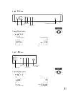 Preview for 12 page of NAIM POWERAMPS Manual