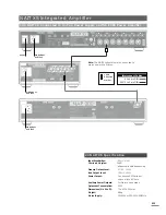 Предварительный просмотр 27 страницы NAIM PREAMPLIFIERS Manual