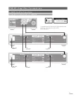 Предварительный просмотр 7 страницы NAIM SNAXO 362BMR Owner'S Manual