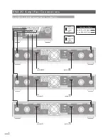 Предварительный просмотр 10 страницы NAIM SNAXO 362BMR Owner'S Manual