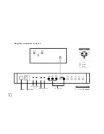 Preview for 11 page of NAIM STAGELINE Manual