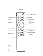 Preview for 4 page of NAIM Uniti Atom Quick Start Manual