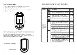 Preview for 18 page of NAIPO MGC-A350 User Manual