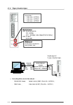 Предварительный просмотр 22 страницы NAiS AFP3431 Manual Book