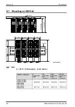 Предварительный просмотр 191 страницы NAiS FP Series Hardware Manual