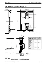 Предварительный просмотр 194 страницы NAiS FP Series Hardware Manual