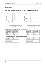 Предварительный просмотр 19 страницы NAiS FP Series Technical Manual