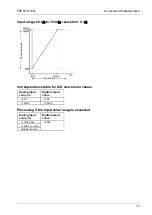 Предварительный просмотр 22 страницы NAiS FP Series Technical Manual