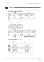 Предварительный просмотр 24 страницы NAiS FP Series Technical Manual