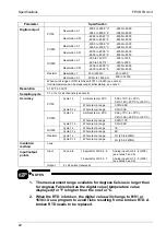 Предварительный просмотр 31 страницы NAiS FP Series Technical Manual