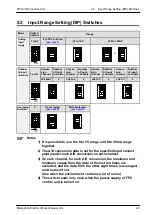 Предварительный просмотр 11 страницы NAiS FP0-A80 Technical Manual