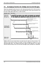 Предварительный просмотр 18 страницы NAiS FP0-A80 Technical Manual