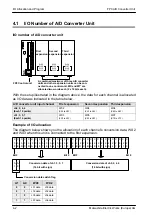 Предварительный просмотр 20 страницы NAiS FP0-A80 Technical Manual