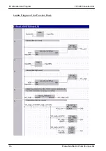 Предварительный просмотр 24 страницы NAiS FP0-A80 Technical Manual