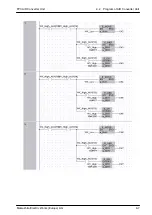 Предварительный просмотр 25 страницы NAiS FP0-A80 Technical Manual