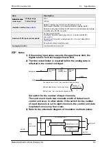 Предварительный просмотр 29 страницы NAiS FP0-A80 Technical Manual