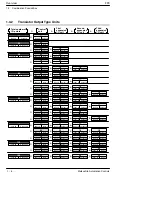 Предварительный просмотр 18 страницы NAiS FP0 Series Hardware Manual