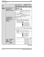 Предварительный просмотр 32 страницы NAiS FP0 Series Hardware Manual