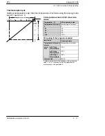 Предварительный просмотр 85 страницы NAiS FP0 Series Hardware Manual