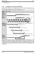 Предварительный просмотр 92 страницы NAiS FP0 Series Hardware Manual