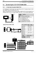 Предварительный просмотр 137 страницы NAiS FP0 Series Hardware Manual