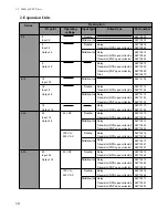 Preview for 18 page of NAiS FP1 Hardware Manual