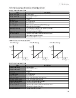 Preview for 43 page of NAiS FP1 Hardware Manual