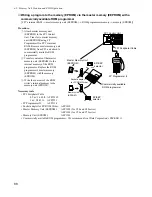 Preview for 96 page of NAiS FP1 Hardware Manual