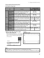 Preview for 101 page of NAiS FP1 Hardware Manual