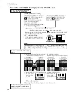 Preview for 222 page of NAiS FP1 Hardware Manual