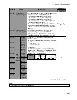 Preview for 237 page of NAiS FP1 Hardware Manual