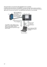 Preview for 21 page of NAiS GT Series Technical Manual