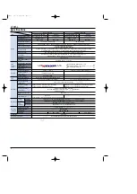 Предварительный просмотр 2 страницы NAiS LT4H-L Manual