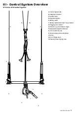 Preview for 8 page of Naish Fusion 5-Line Manual