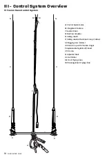 Preview for 9 page of Naish Fusion 5-Line Manual