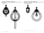 Preview for 5 page of Naish TORQUE 2 User Manual