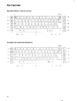 Preview for 9 page of Nakajima AE-740 Operation Manual