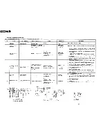 Preview for 30 page of Nakamichi 1000ZXL Service Manual