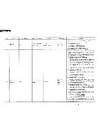 Preview for 32 page of Nakamichi 1000ZXL Service Manual