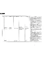 Preview for 34 page of Nakamichi 1000ZXL Service Manual